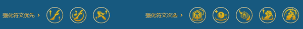 金铲铲之战s6挑战帝国阵容运营技巧