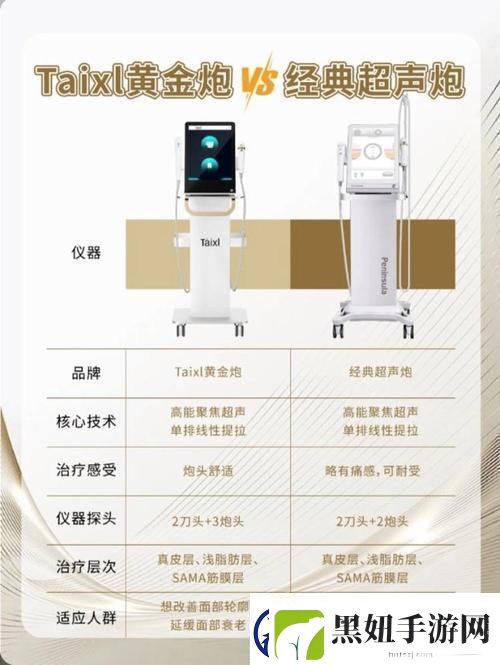 黄金炮VS超声炮