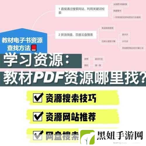 现在在哪里可以找到最佳资源？，1. 在哪里找到最优质的在线学习资源？