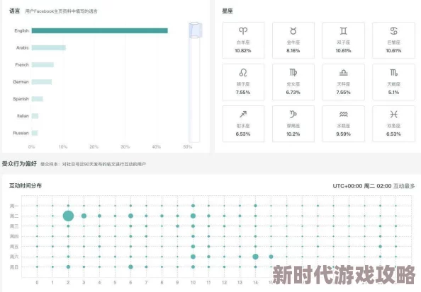 探索欧美xx网站的多样化内容与用户体验发现新兴趋势与热门话题