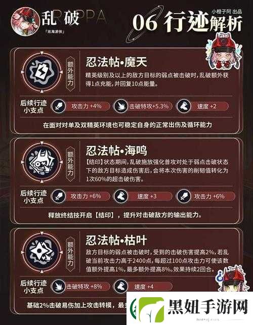 梦幻诛仙手游黄金兜兜培养全攻略