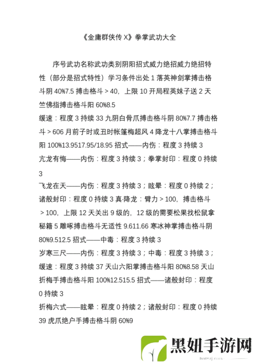 金庸群侠传X血刀门深度攻略解析