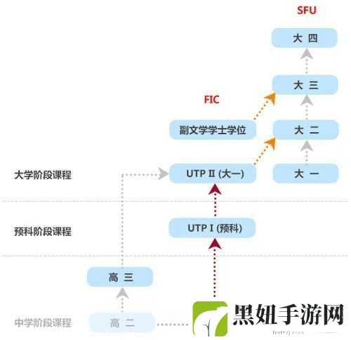 78m.ppt威久国际免费，当然，可以为您提供一些与“威久国际”相关的新标题建议。以下是一些可能的选项：