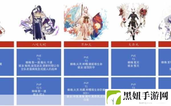 阴阳师手游SSR抽取秘籍，玩家必备攻略