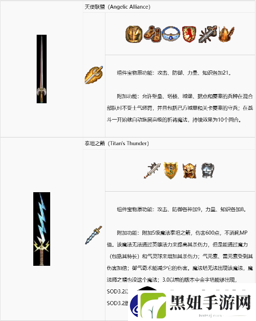 英雄无敌3组合宝物怎么合成