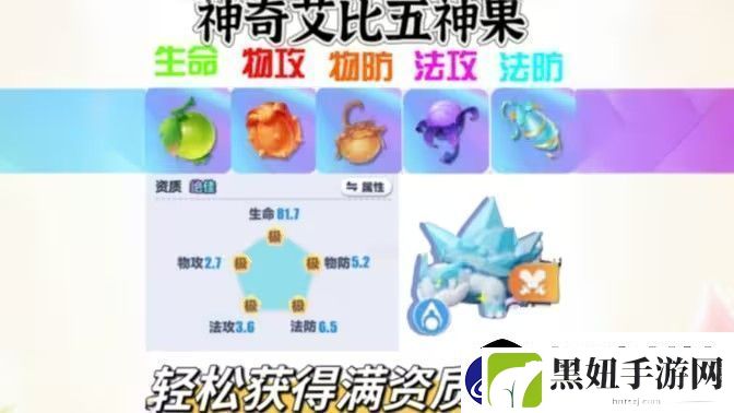 蛋仔派对8月15日艾比擂台3V3模式怎么玩艾比玩法更新汇总