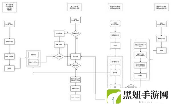 解析JAVAPARSER教师HD，1. 利用JAVAPARSER深入解析Java代码结构与语法