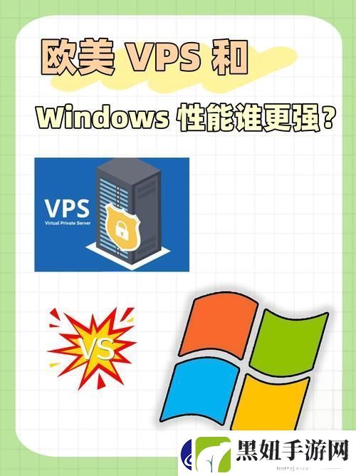 欧美VPS与Windows性能的对比