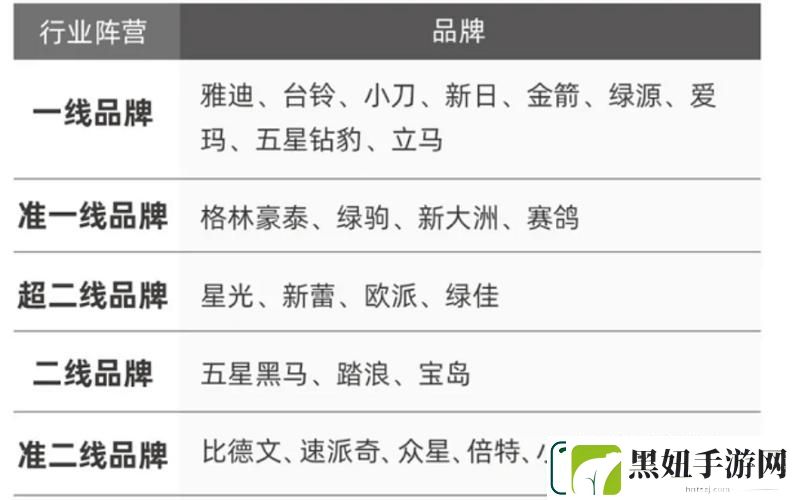 日本一线和二线产区的区别火爆上线