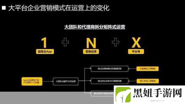 成品网源码78w78有哪些独特特点，1. ＂成品网源码78w78：构建高效电商平台的必备利器