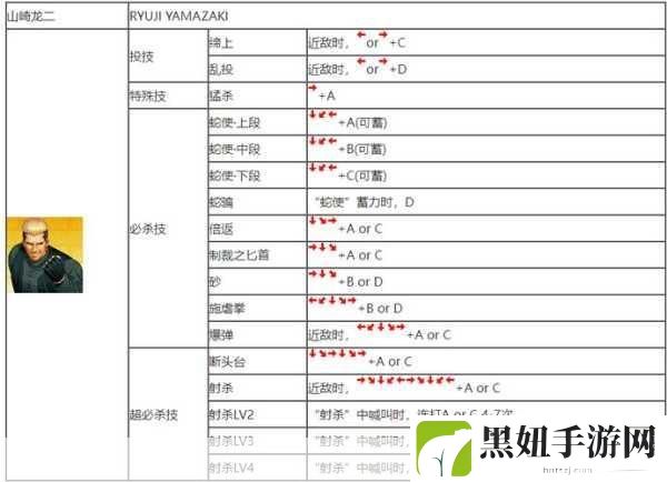 拳皇97进阶技巧揭秘，防御技能全攻略