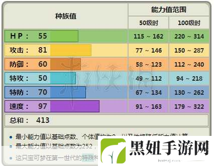 金属怪配招全攻略，打造无敌口袋妖怪战队