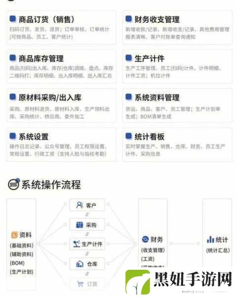 国产十大ERP软件，1. 深度解析国产十大ERP软件的市场表现与优势