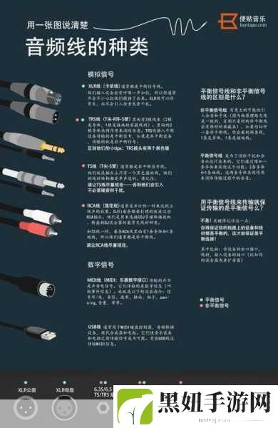 高清视频线和音频线的接口类型，高清视频线和音频线接口类型探讨与应用分析