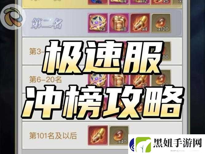 大掌门新区中R玩家高效冲榜策略与实战经验心得全面分享