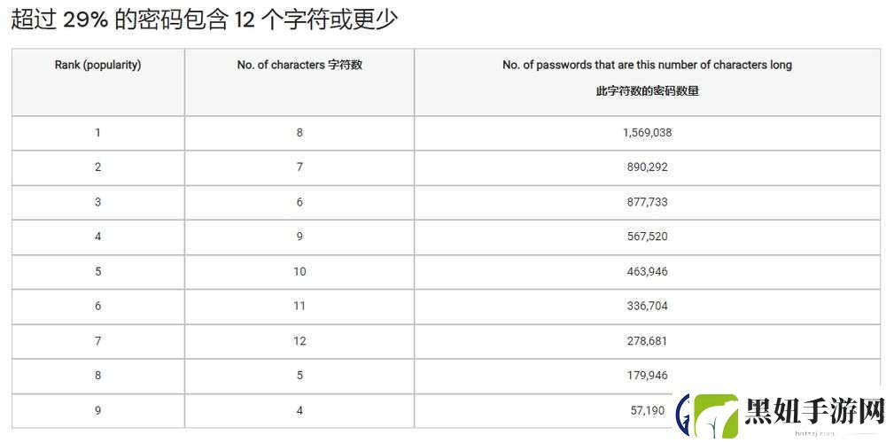 中日本乱码卡一卡二新区全新精彩内容等你来探索