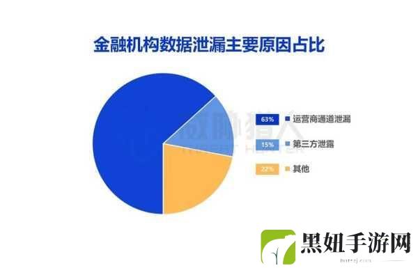 成免费CRM特色资源惨遭泄露，1. 成免费CRM系统数据泄露事件引发用户担忧