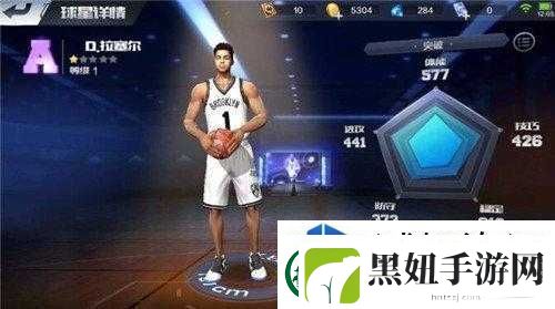 NBA巨星拉塞尔属性全面解析