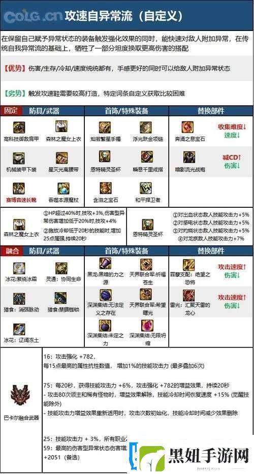 符文工厂5异常状态技能迅速升级攻略详解