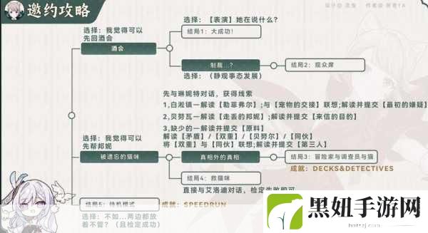 原神林中奇遇任务全攻略，解锁任务流程与奖励最大化技巧