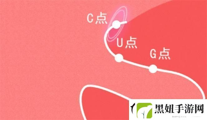 自W到高C的50种图片教程视频