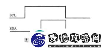 VRising游戏中传送掉落问题及传送限制关闭方法的全面详细解析