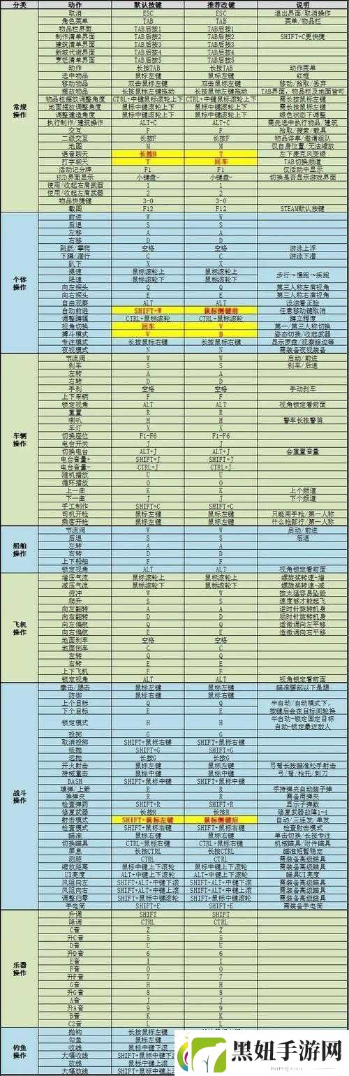 人渣SCUM游戏中角色口渴怎么办