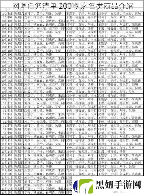 网调任务清单200例之各类商品介绍