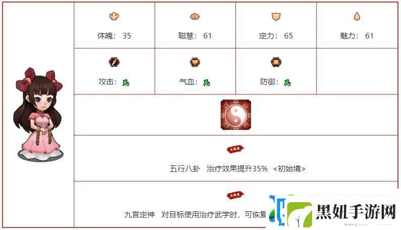 我要当掌门火灵儿角色图鉴介绍