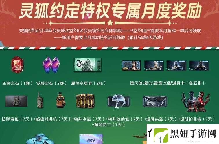 CF灵狐约定第季活动独家解析