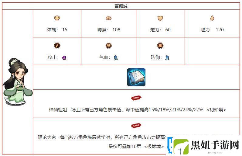 我要当掌门言倾城角色图鉴介绍