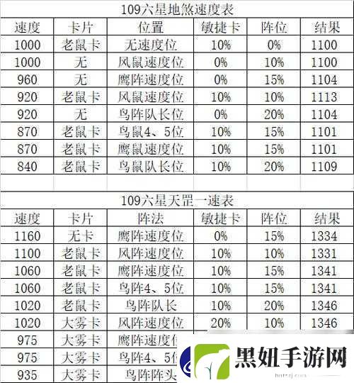 西游神魔决深度解析