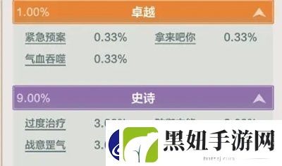 小小英雄装备洗练新特效有哪些