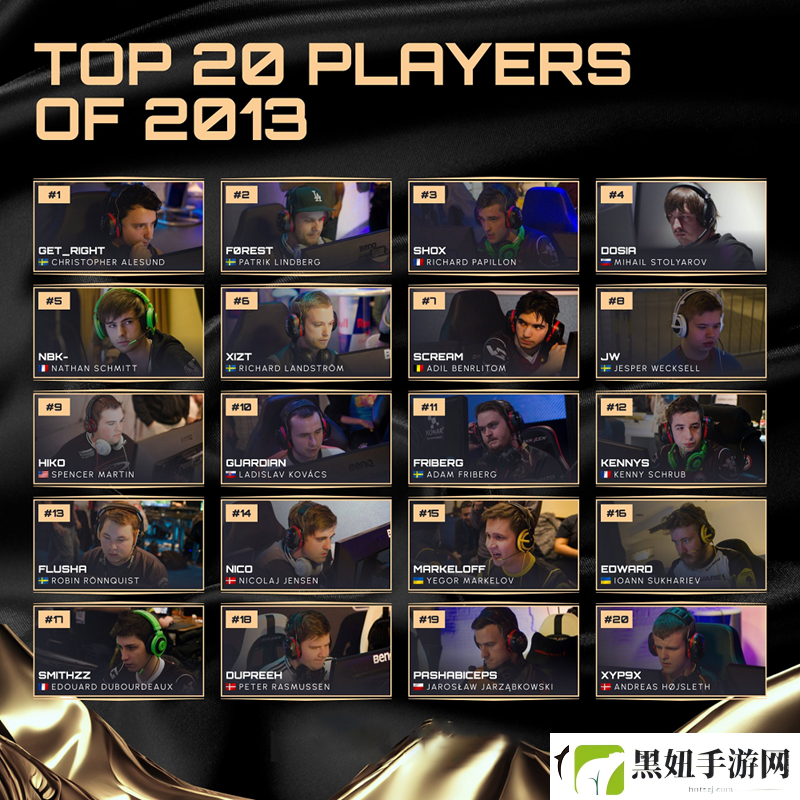 往届HLTV年度最佳选手TOP20回顾——2013年