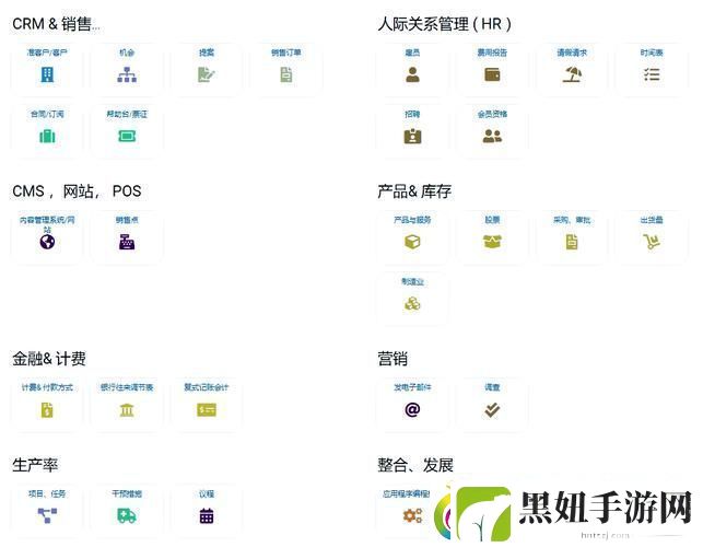 打造高效企业管理的利器—成全永久免费CRM