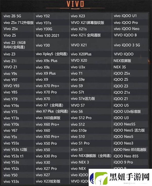 暗区突围手游全品牌适配机型一览