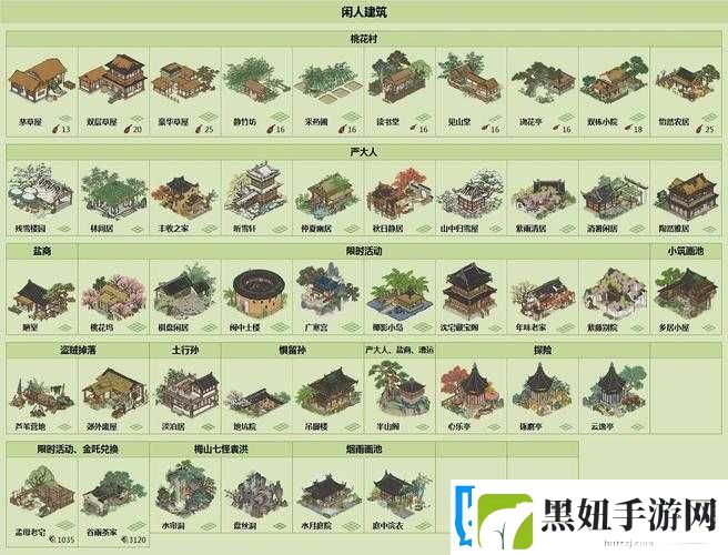 江南百景图深度解析
