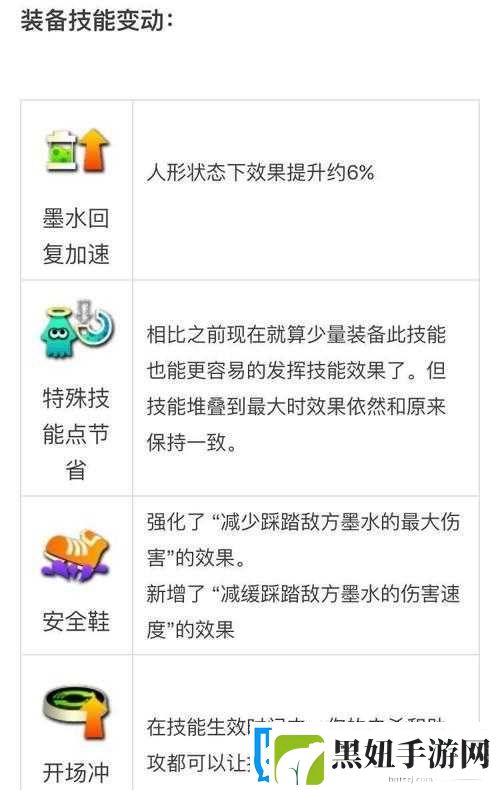 喷射战士2深度解析