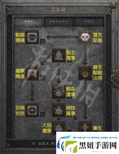 暗黑3死灵法师专属项链图鉴