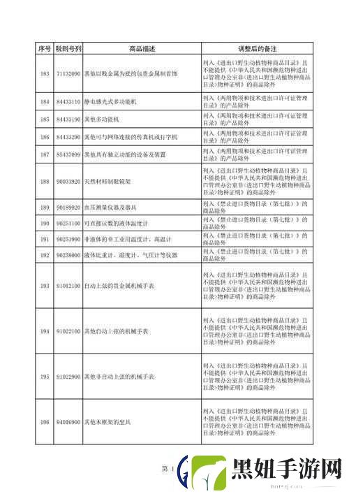 日本产品和韩国产品的区别知乎发布最新公告