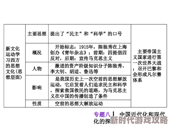 探索欧美一级＊文化