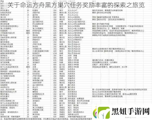 关于命运方舟黑方巢穴任务奖励丰富的探索之旅览