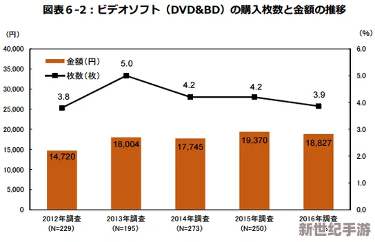 日本特级黄录像片市场现状与未来发展趋势分析