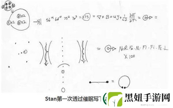 迷雾公式背后的谜团