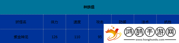 卡布西游紫金神龙有什么技能紫金神龙技能介绍