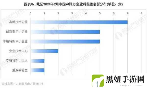 2024国精产品一二三线，1. 2024年国精产品一二三线市场全景拓展策略