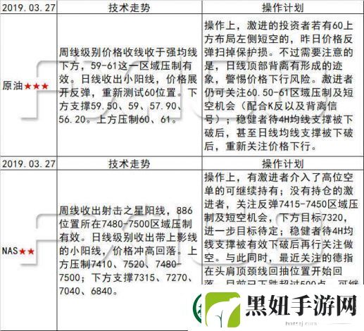 从法术多样性角度分析元仙相较于力仙的优势与劣势