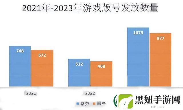 2024年枪火战神游戏现状玩家社区活跃度与未来更新前景